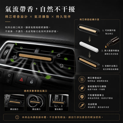 金屬車載香薰擴香器 - 使用情境｜BRAVOMART