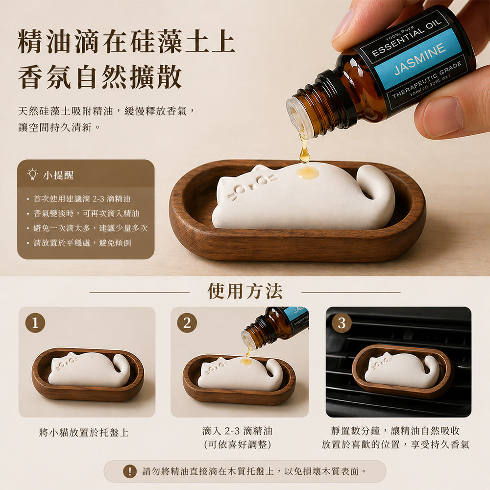 萌貓擴香石車用出風口車載香薰 - 配色展示｜BRAVOMART