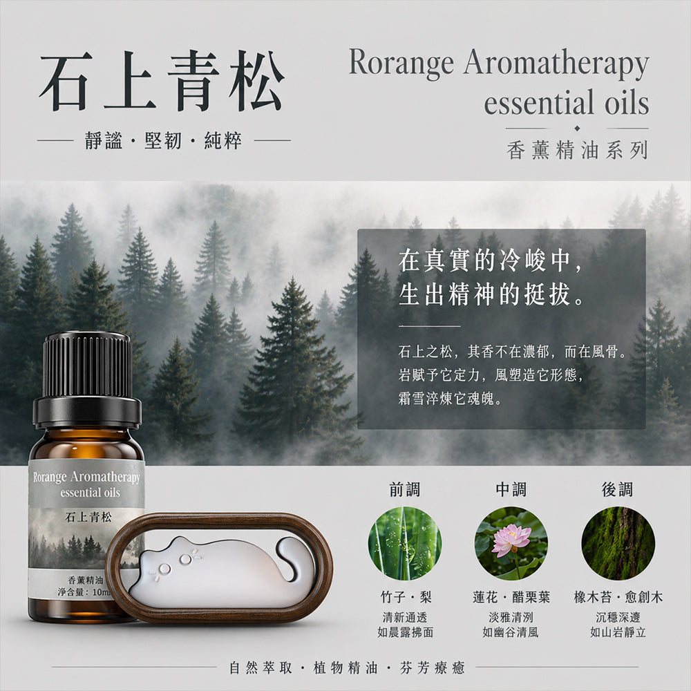 萌貓擴香石車用出風口車載香薰 - 展示圖9｜BRAVOMART