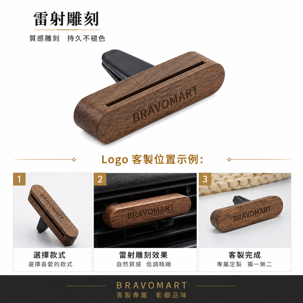 實木磁吸翻蓋式出風口香氛夾 - 細節圖｜BRAVOMART