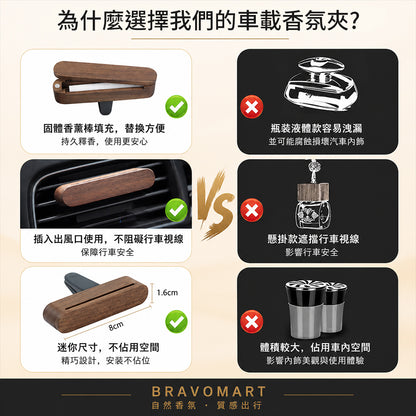 實木磁吸翻蓋式出風口香氛夾 - 使用情境｜BRAVOMART